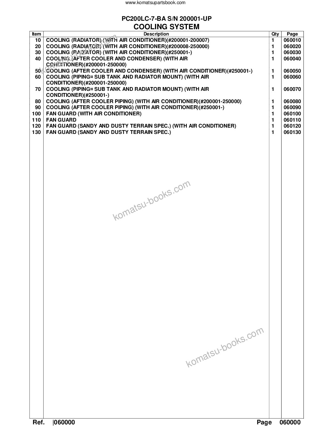 Komatsu pc200lc-7-ba s/n 200001-up Parts catalog cover Page 10
