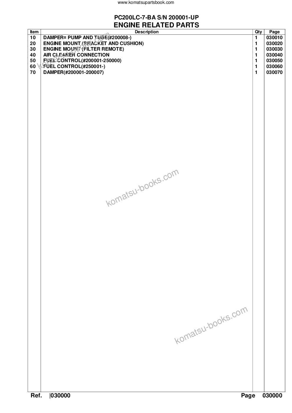 Komatsu pc200lc-7-ba s/n 200001-up Parts catalog cover Page 2