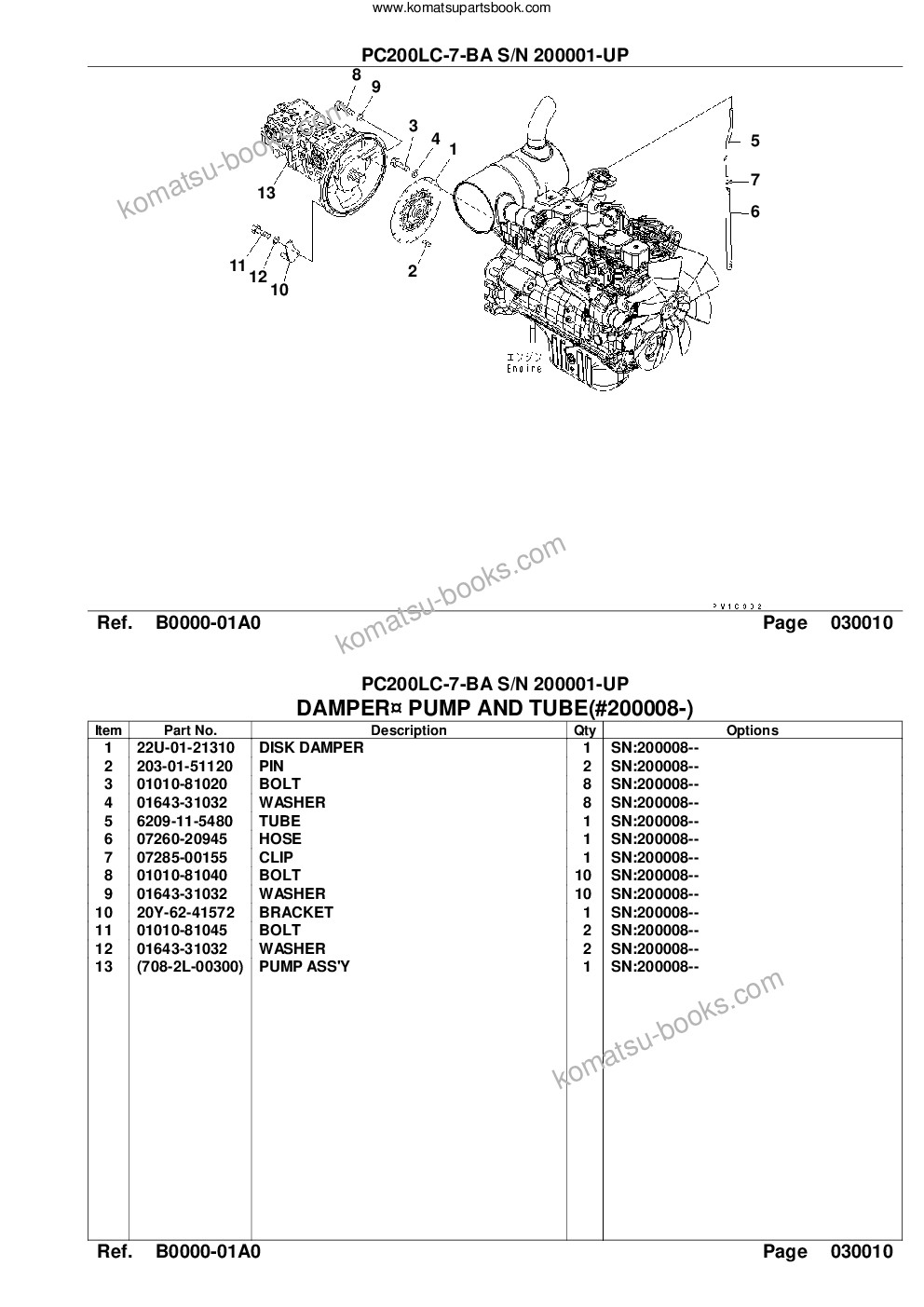 Komatsu pc200lc-7-ba s/n 200001-up Parts catalog cover Page 3