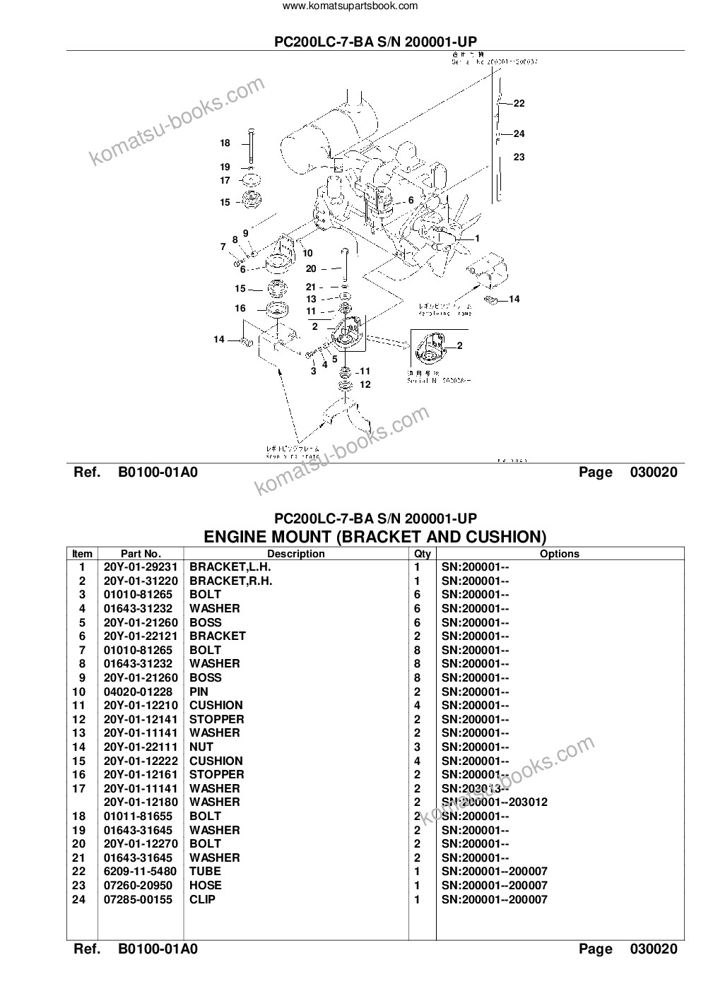Komatsu pc200lc-7-ba s/n 200001-up Parts catalog cover Page 4