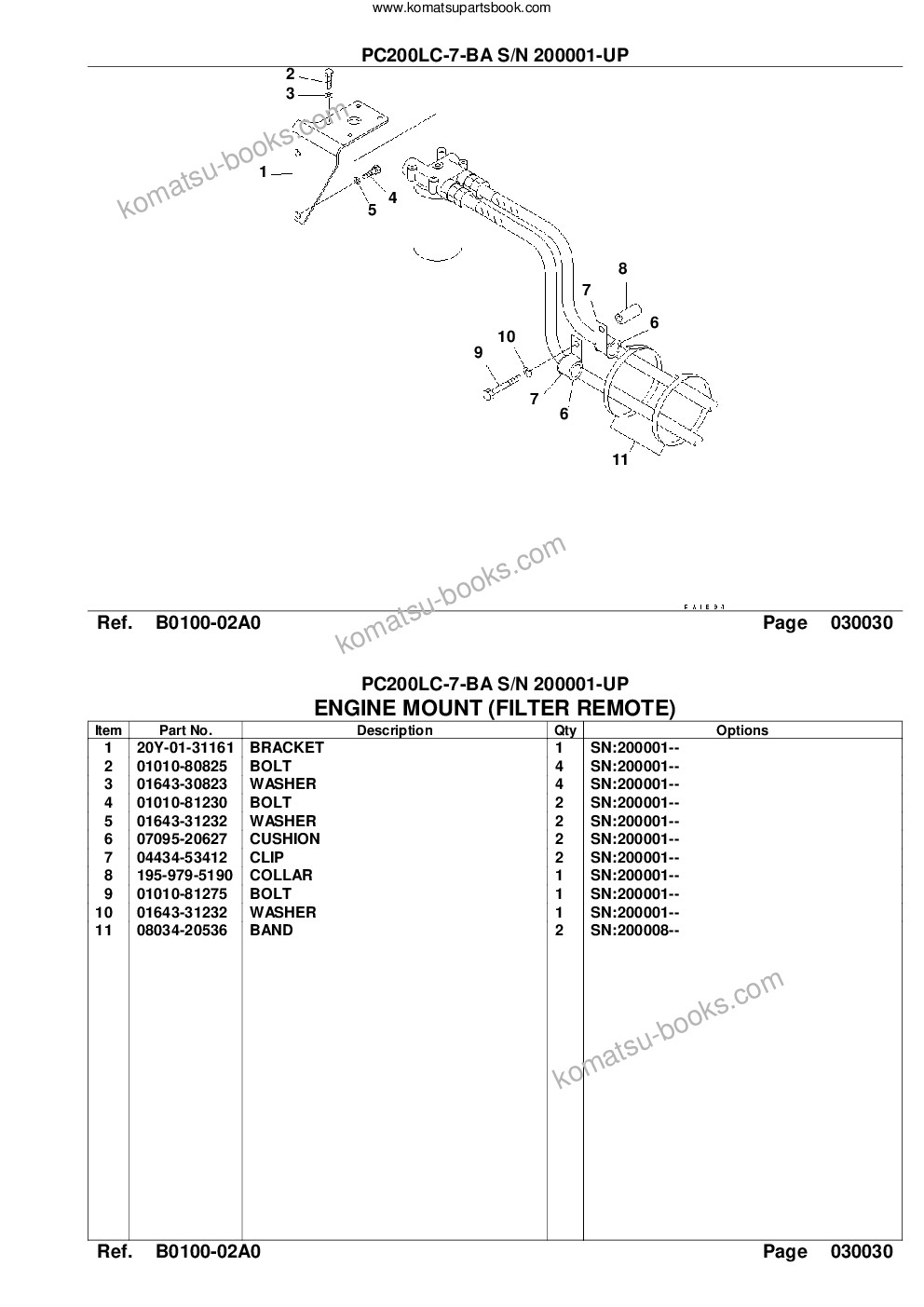 Komatsu pc200lc-7-ba s/n 200001-up Parts catalog cover Page 5