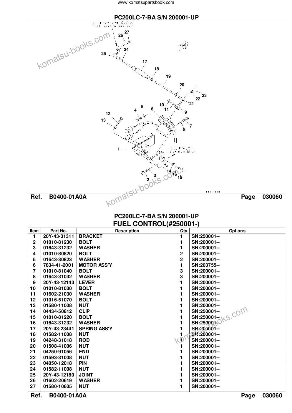 Komatsu pc200lc-7-ba s/n 200001-up Parts catalog cover Page 8