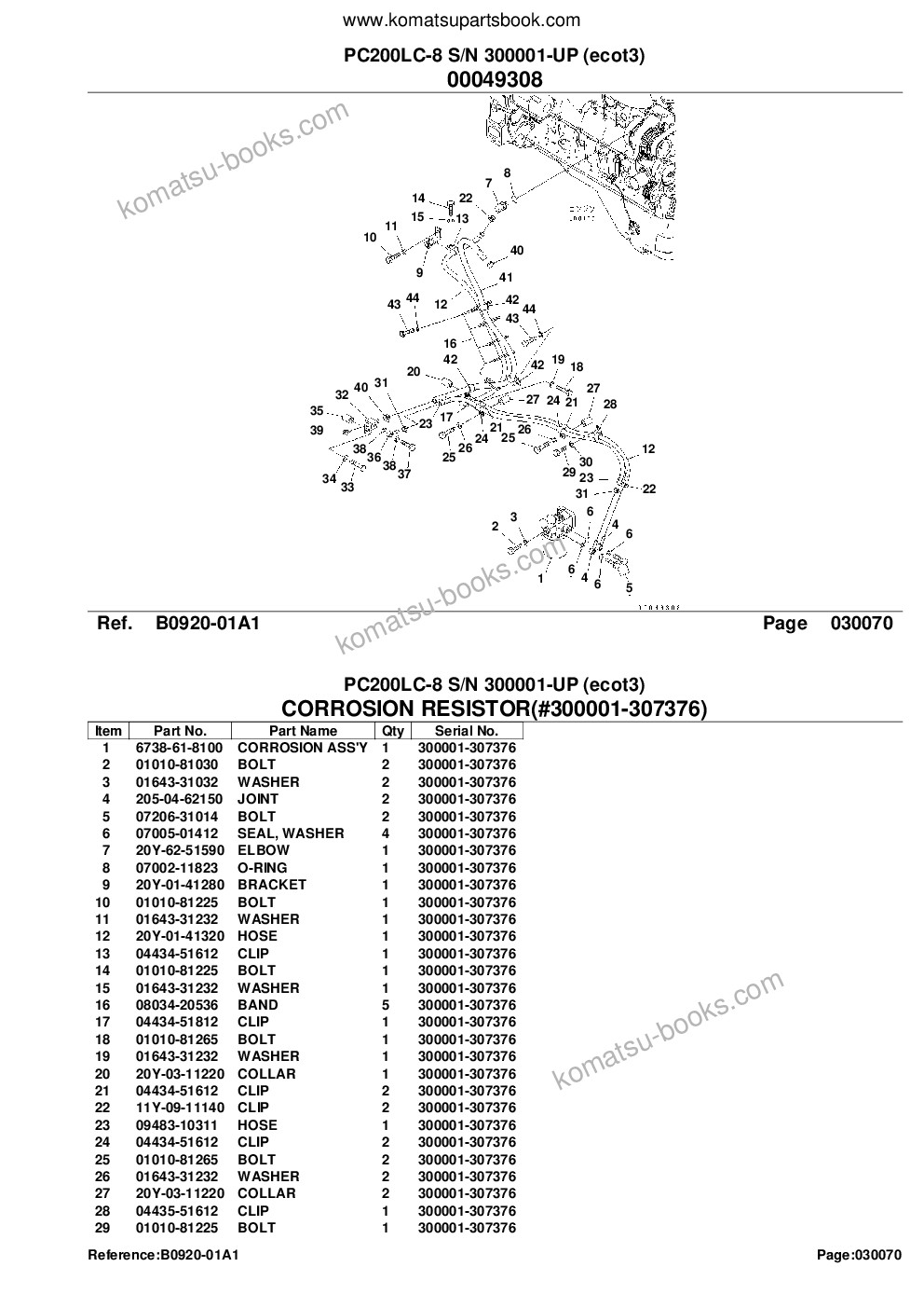 Komatsu pc200lc-8 s/n 300001-up ecot3 Parts catalog cover Page 10 Komatsu pc200lc-8 s/n 300001-up ecot3 Parts catalog cover Page 10
