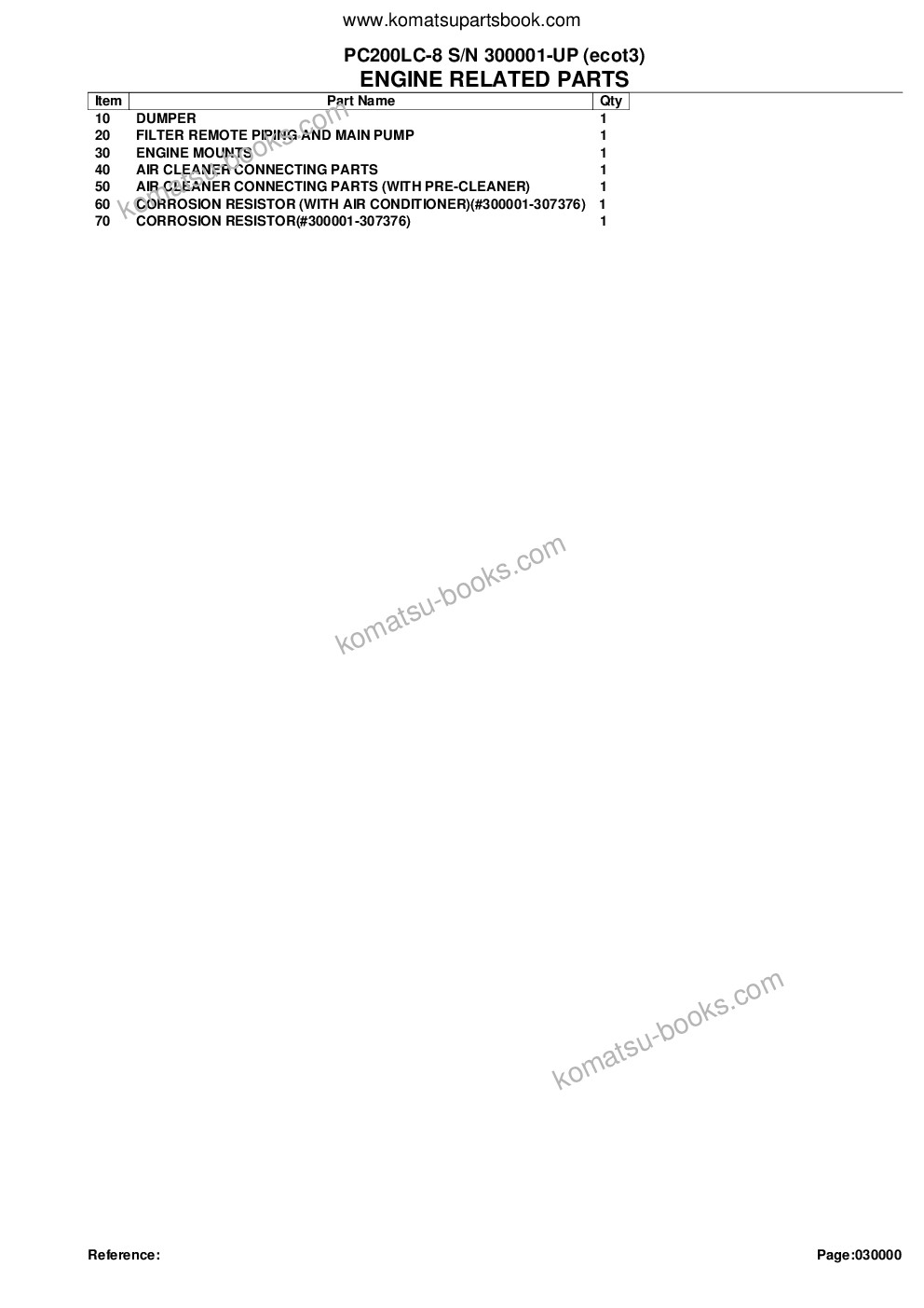 Komatsu pc200lc-8 s/n 300001-up ecot3 Parts catalog cover Page 2 Komatsu pc200lc-8 s/n 300001-up ecot3 Parts catalog cover Page 2