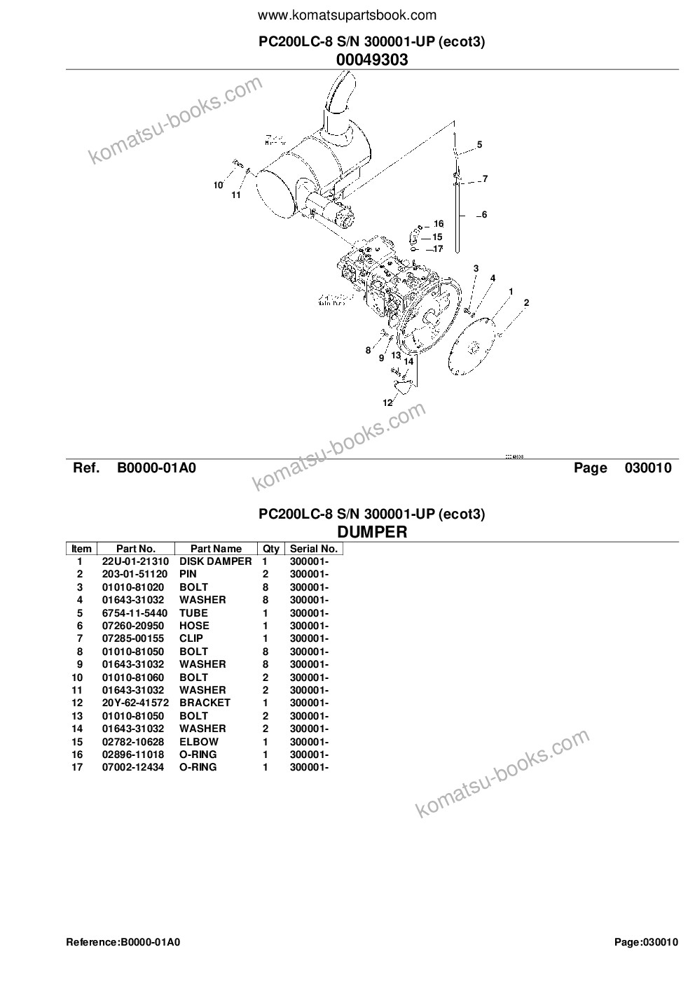 Komatsu pc200lc-8 s/n 300001-up ecot3 Parts catalog cover Page 3 Komatsu pc200lc-8 s/n 300001-up ecot3 Parts catalog cover Page 3