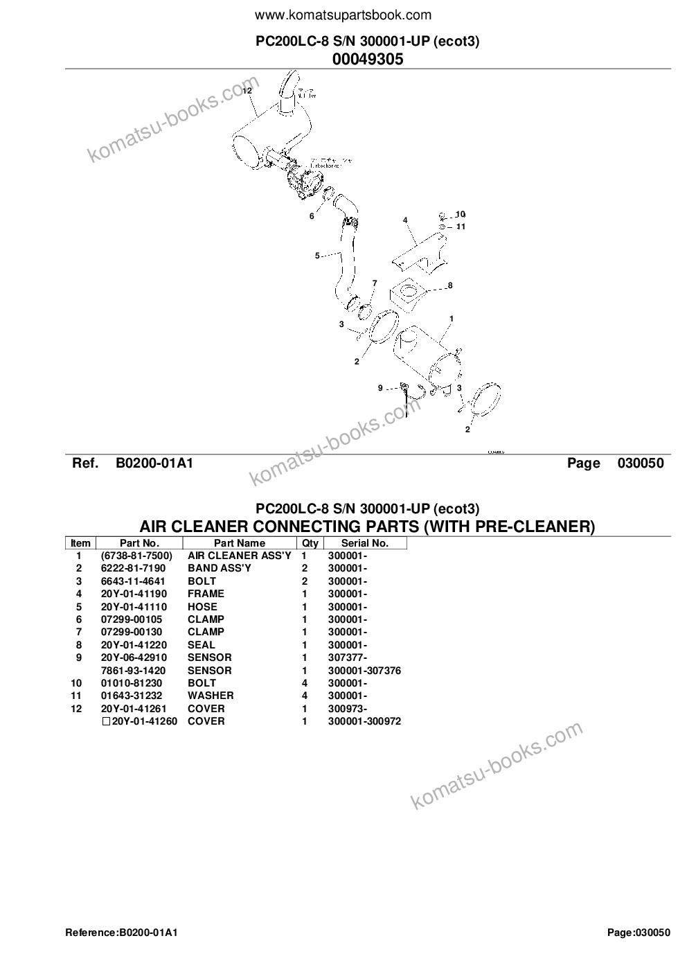 Komatsu pc200lc-8 s/n 300001-up ecot3 Parts catalog cover Page 7 Komatsu pc200lc-8 s/n 300001-up ecot3 Parts catalog cover Page 7