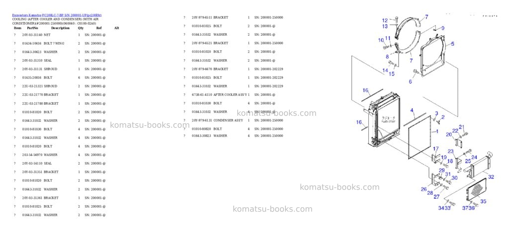 Komatsu pc200lc-7-bp s/n 200001-up Parts catalog cover Page 10