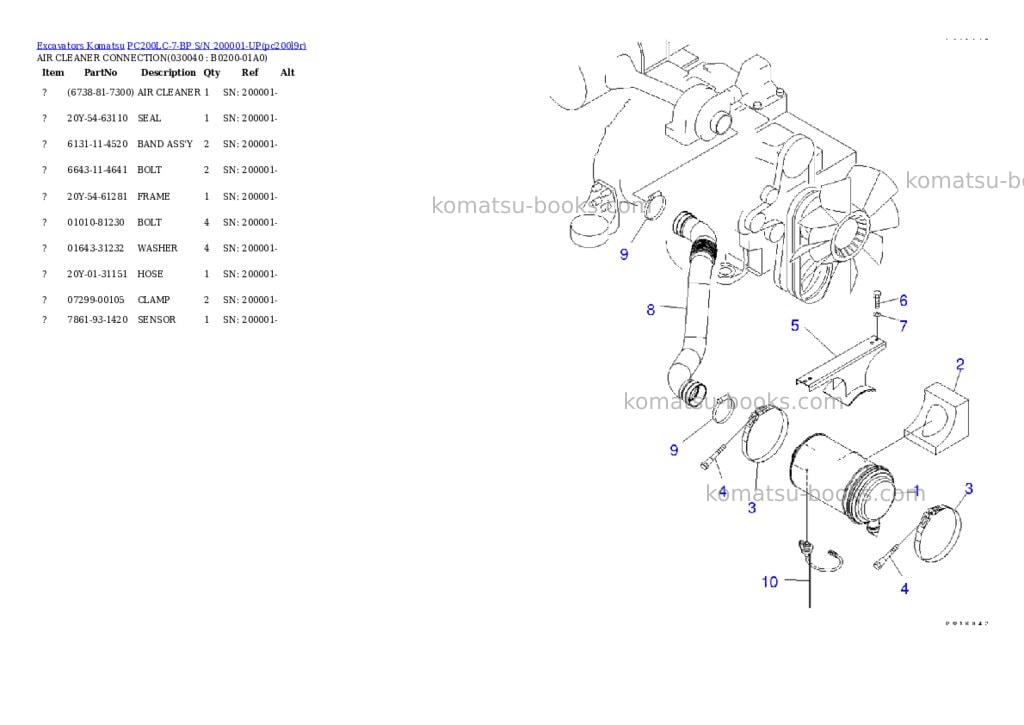 Komatsu pc200lc-7-bp s/n 200001-up Parts catalog cover Page 3