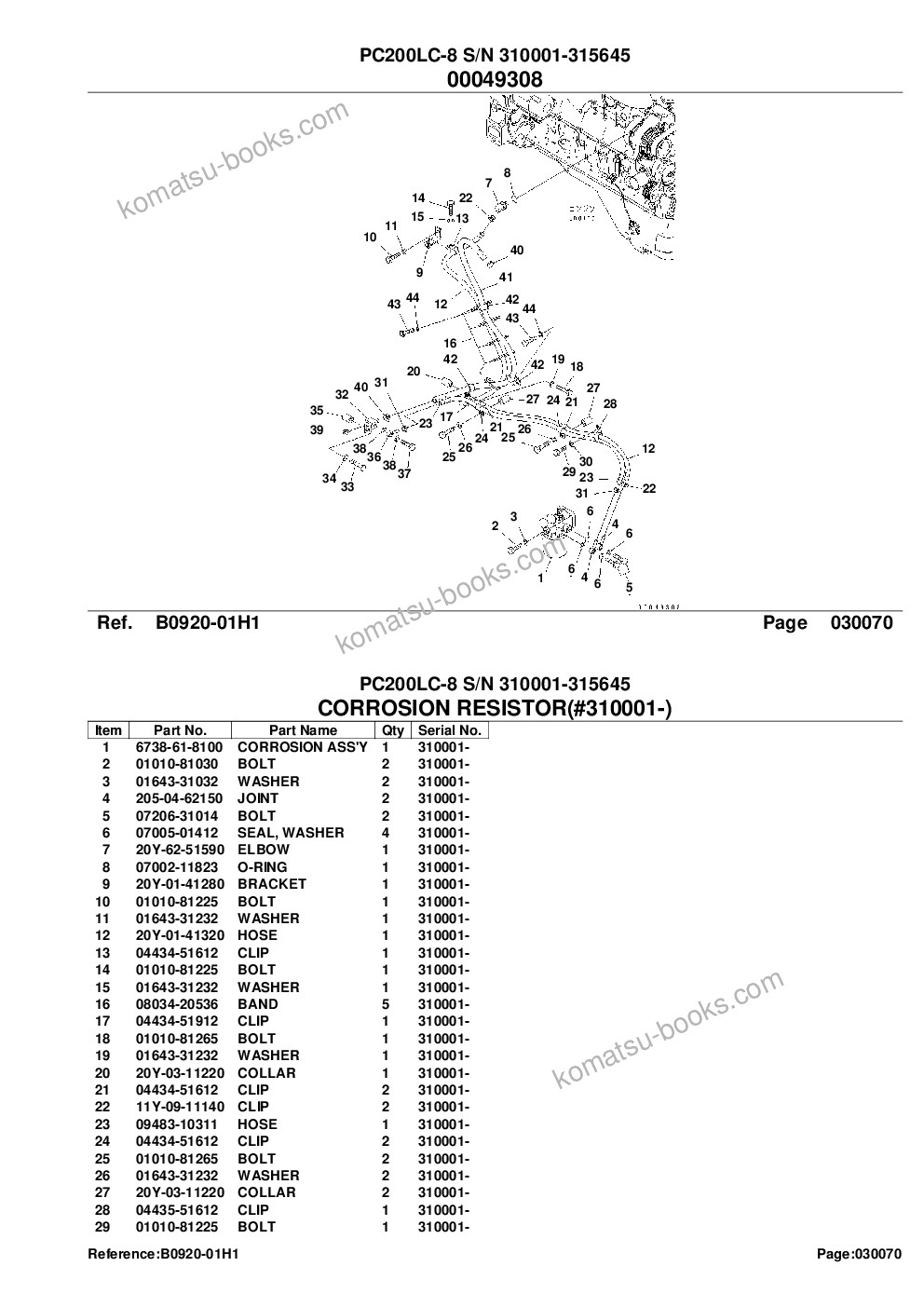 Komatsu pc200lc-8 s/n 310001-315645 Parts catalog cover Page 10 Komatsu pc200lc-8 s/n 310001-315645 Parts catalog cover Page 10