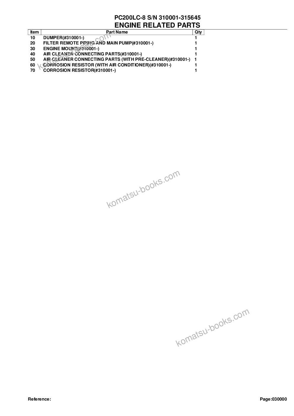 Komatsu pc200lc-8 s/n 310001-315645 Parts catalog cover Page 2 Komatsu pc200lc-8 s/n 310001-315645 Parts catalog cover Page 2