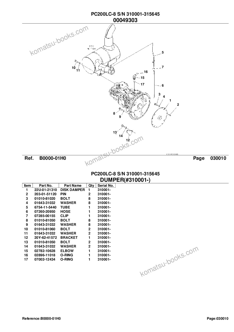 Komatsu pc200lc-8 s/n 310001-315645 Parts catalog cover Page 3 Komatsu pc200lc-8 s/n 310001-315645 Parts catalog cover Page 3