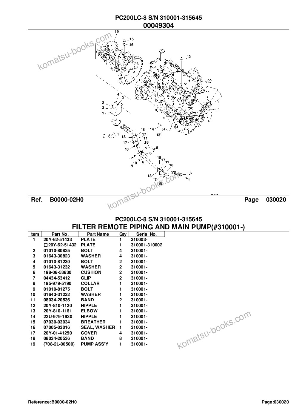 Komatsu pc200lc-8 s/n 310001-315645 Parts catalog cover Page 4 Komatsu pc200lc-8 s/n 310001-315645 Parts catalog cover Page 4