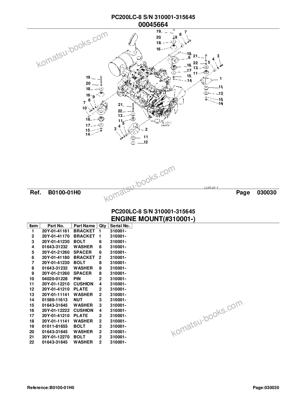 Komatsu pc200lc-8 s/n 310001-315645 Parts catalog cover Page 5 Komatsu pc200lc-8 s/n 310001-315645 Parts catalog cover Page 5