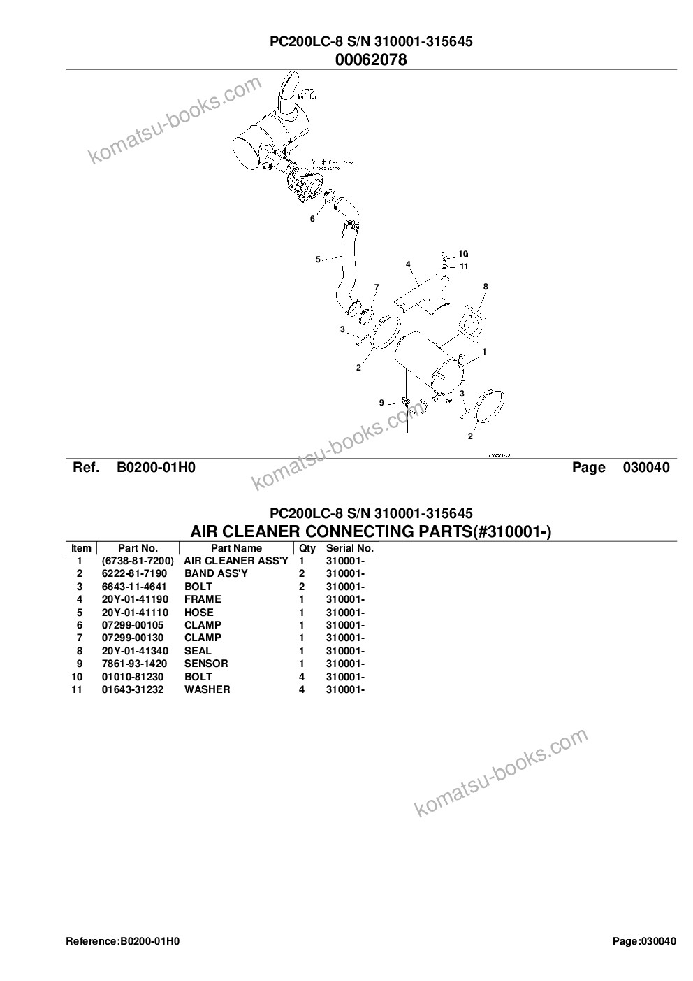Komatsu pc200lc-8 s/n 310001-315645 Parts catalog cover Page 6 Komatsu pc200lc-8 s/n 310001-315645 Parts catalog cover Page 6