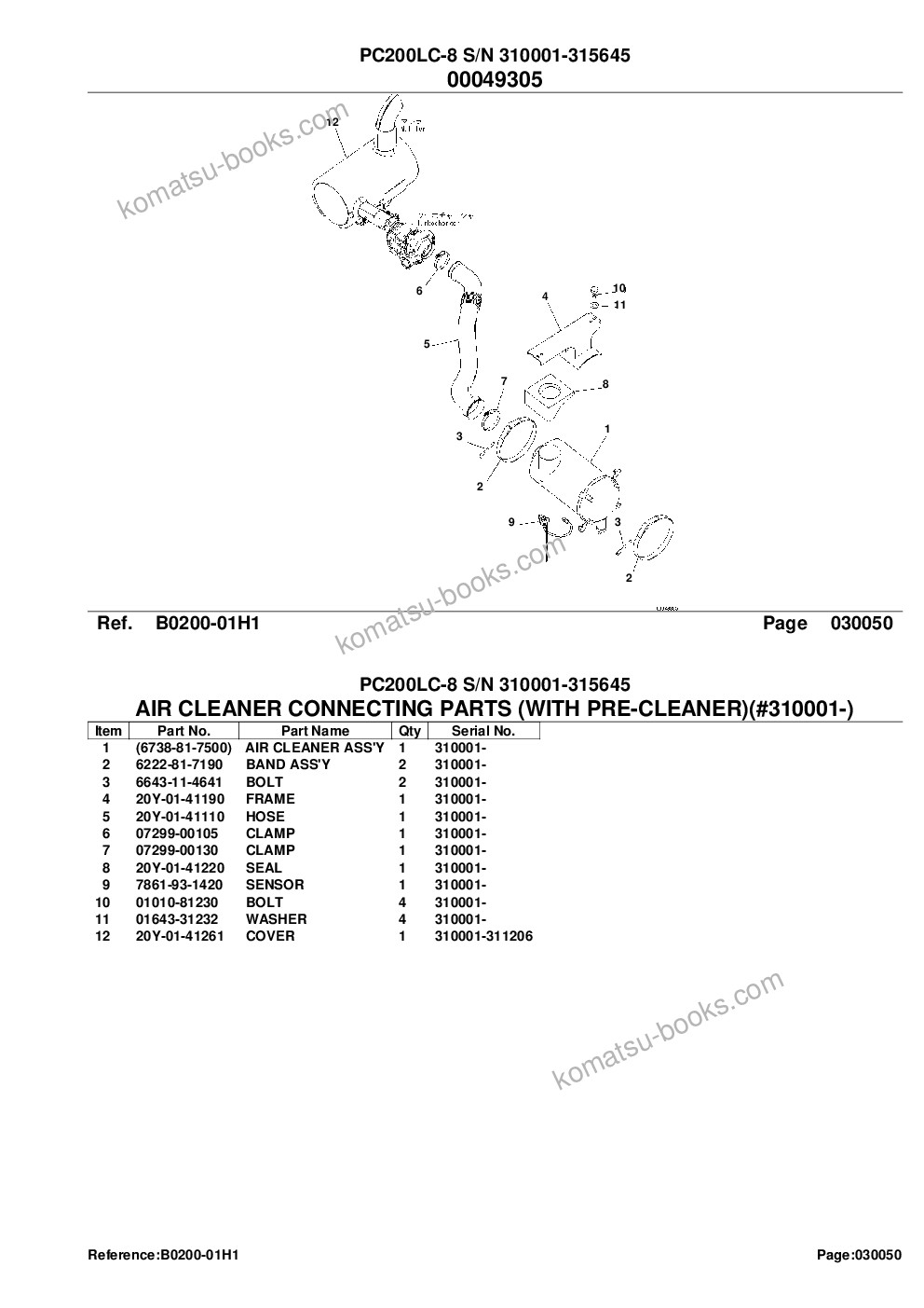 Komatsu pc200lc-8 s/n 310001-315645 Parts catalog cover Page 7 Komatsu pc200lc-8 s/n 310001-315645 Parts catalog cover Page 7