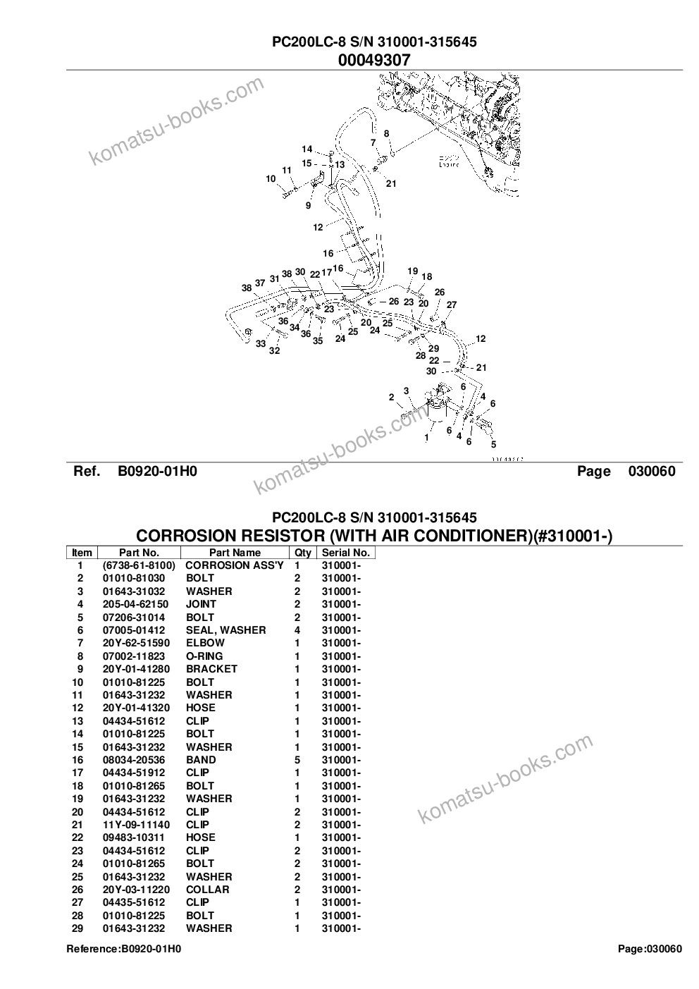 Komatsu pc200lc-8 s/n 310001-315645 Parts catalog cover Page 8 Komatsu pc200lc-8 s/n 310001-315645 Parts catalog cover Page 8