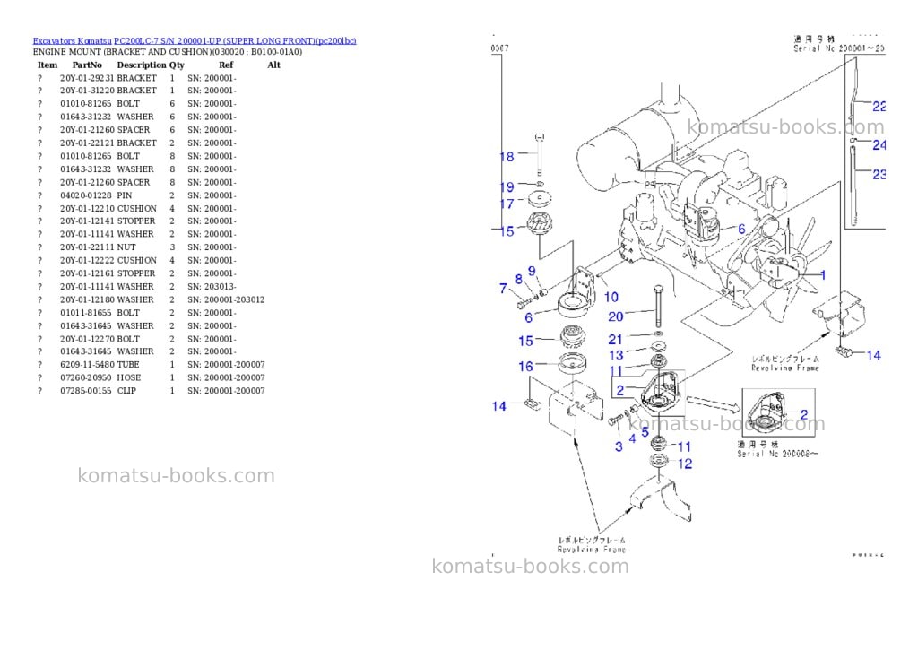 Komatsu pc200lc-7 s/n 200001-up super long front Parts catalog cover Komatsu pc200lc-7 s/n 200001-up super long front Parts catalog cover