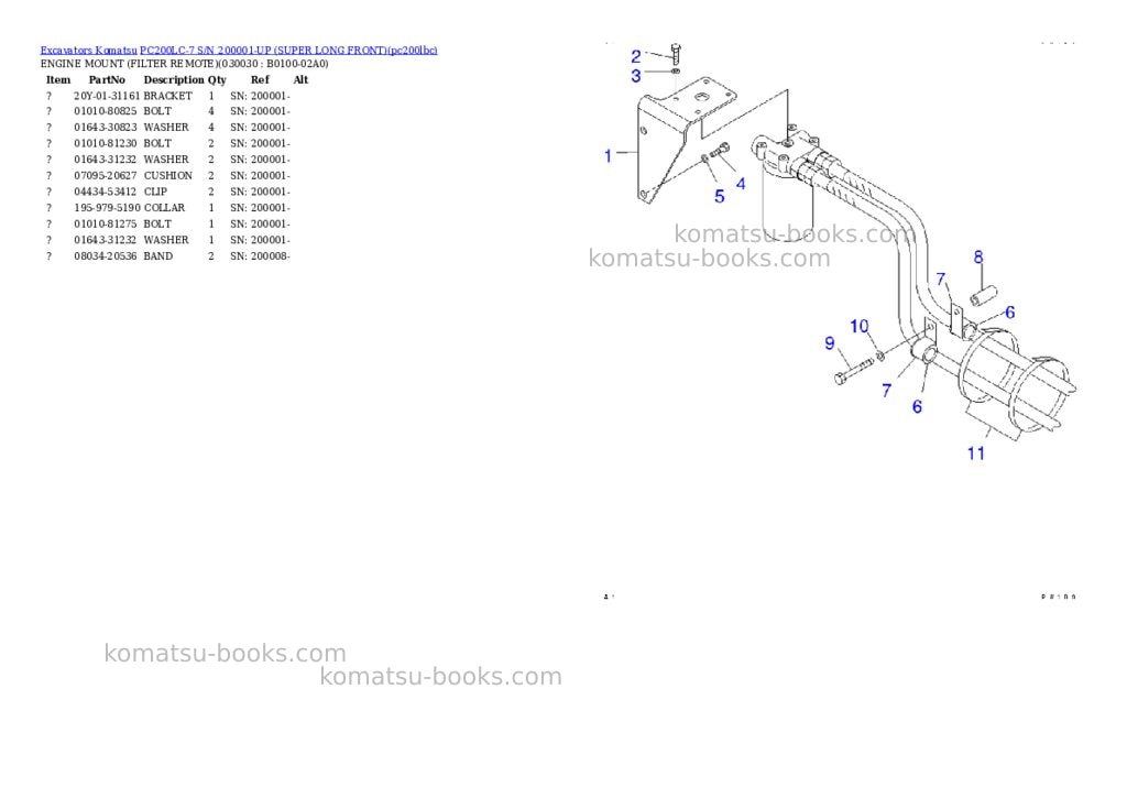 Komatsu pc200lc-7 s/n 200001-up super long front Parts catalog cover Page 2 Komatsu pc200lc-7 s/n 200001-up super long front Parts catalog cover Page 2