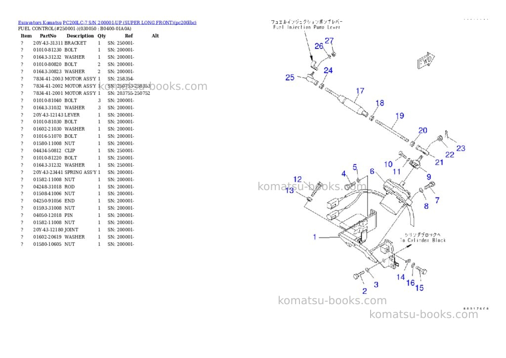 Komatsu pc200lc-7 s/n 200001-up super long front Parts catalog cover Page 4 Komatsu pc200lc-7 s/n 200001-up super long front Parts catalog cover Page 4