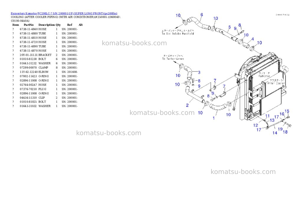 Komatsu pc200lc-7 s/n 200001-up super long front Parts catalog cover Page 9 Komatsu pc200lc-7 s/n 200001-up super long front Parts catalog cover Page 9