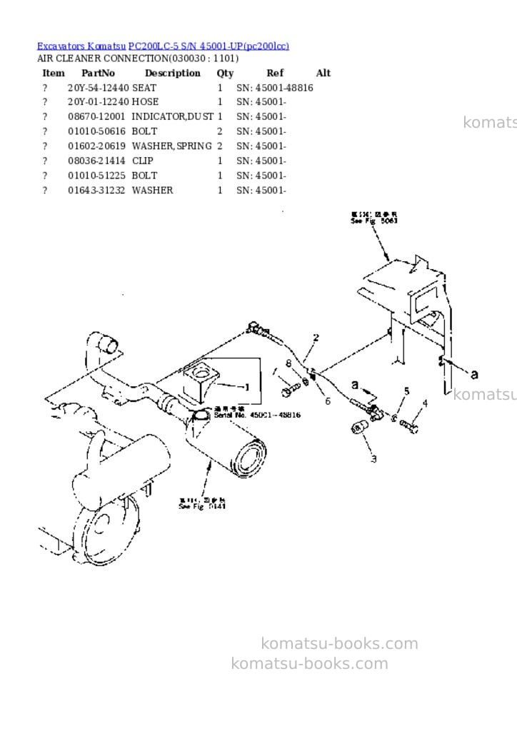 Komatsu PC200LC-5 S/N 45001-UP Parts catalog cover Page 2 Komatsu PC200LC-5 S/N 45001-UP Parts catalog cover Page 2