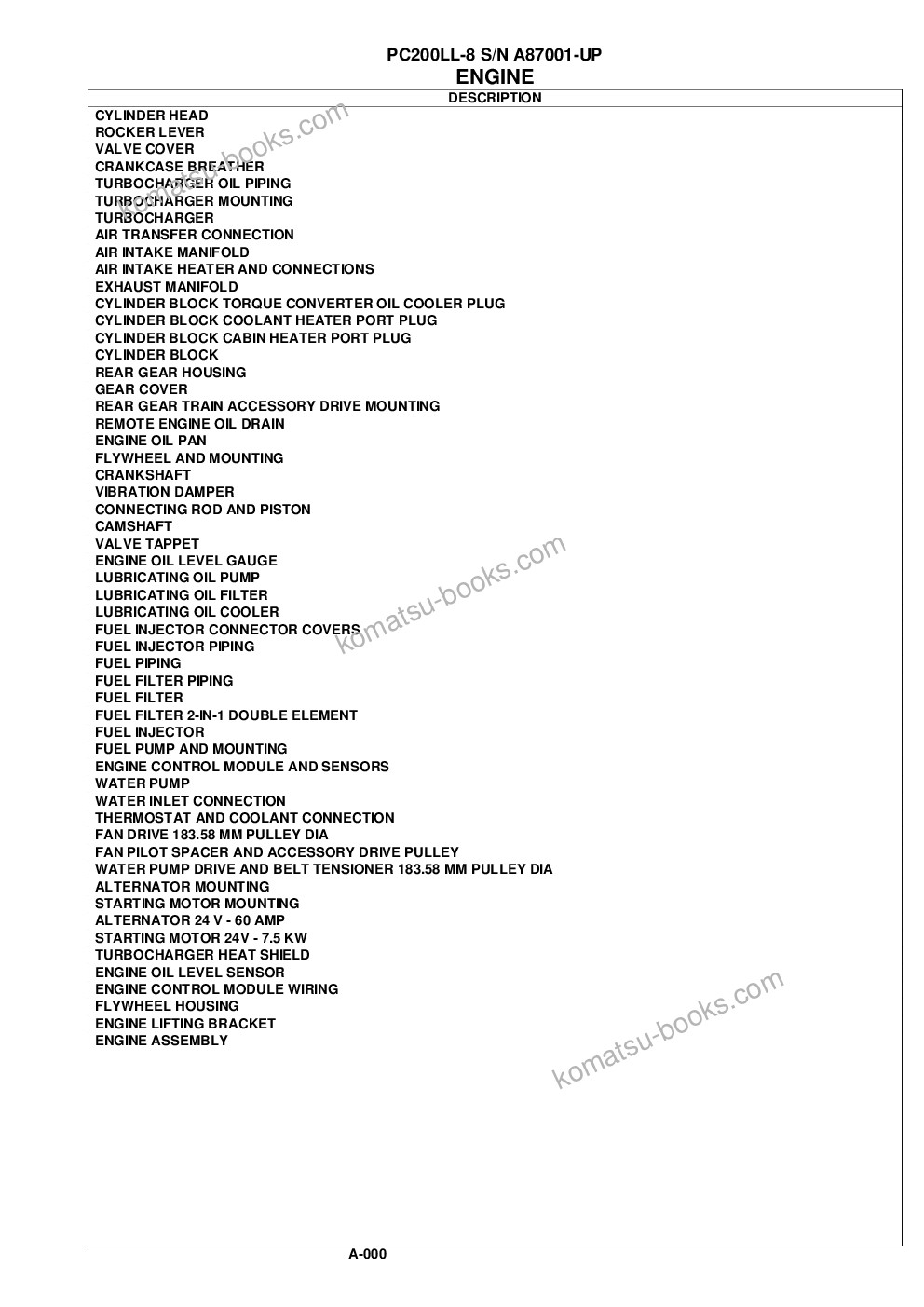 Komatsu pc200ll-8 s/n a87001-up Parts catalog cover Page 2