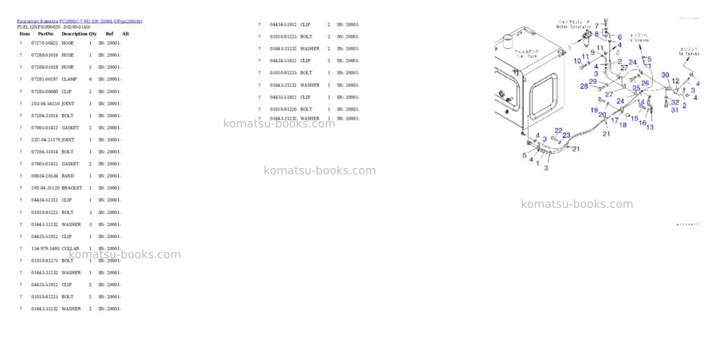 Komatsu pc200sc-7-m1 s/n 20001-up Parts catalog cover Page 10