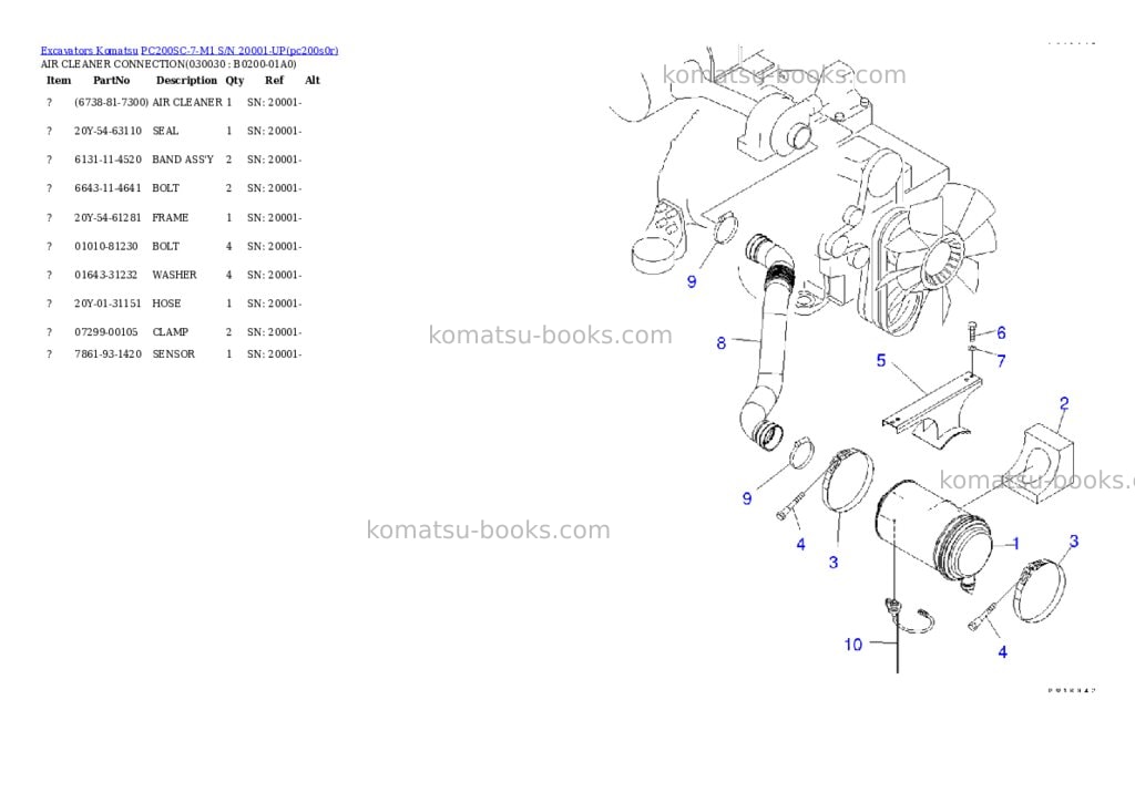 Komatsu pc200sc-7-m1 s/n 20001-up Parts catalog cover Page 2
