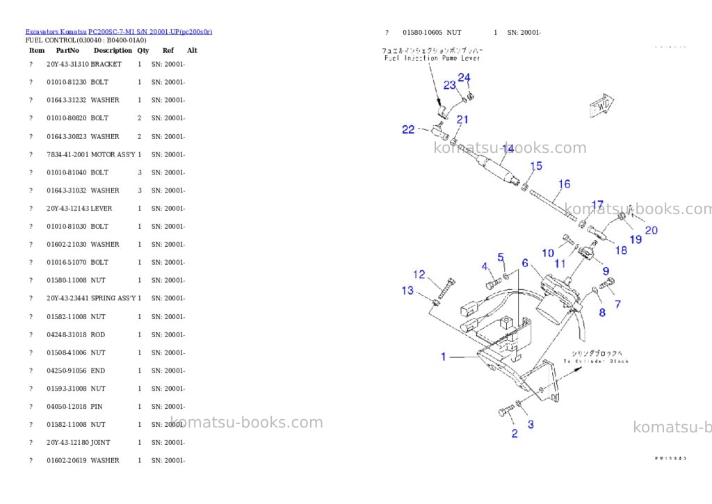 Komatsu pc200sc-7-m1 s/n 20001-up Parts catalog cover Page 3