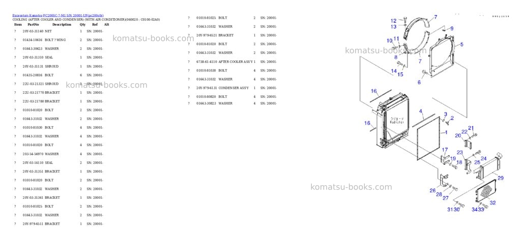 Komatsu pc200sc-7-m1 s/n 20001-up Parts catalog cover Page 5