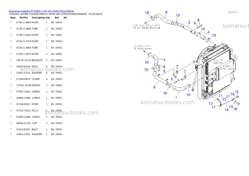 Komatsu pc200sc-7-m1 s/n 20001-up Parts catalog cover Page 7