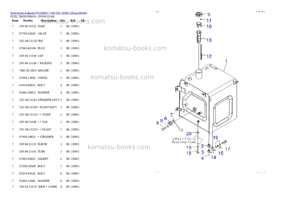 Komatsu pc200sc-7-m1 s/n 20001-up Parts catalog cover Page 9