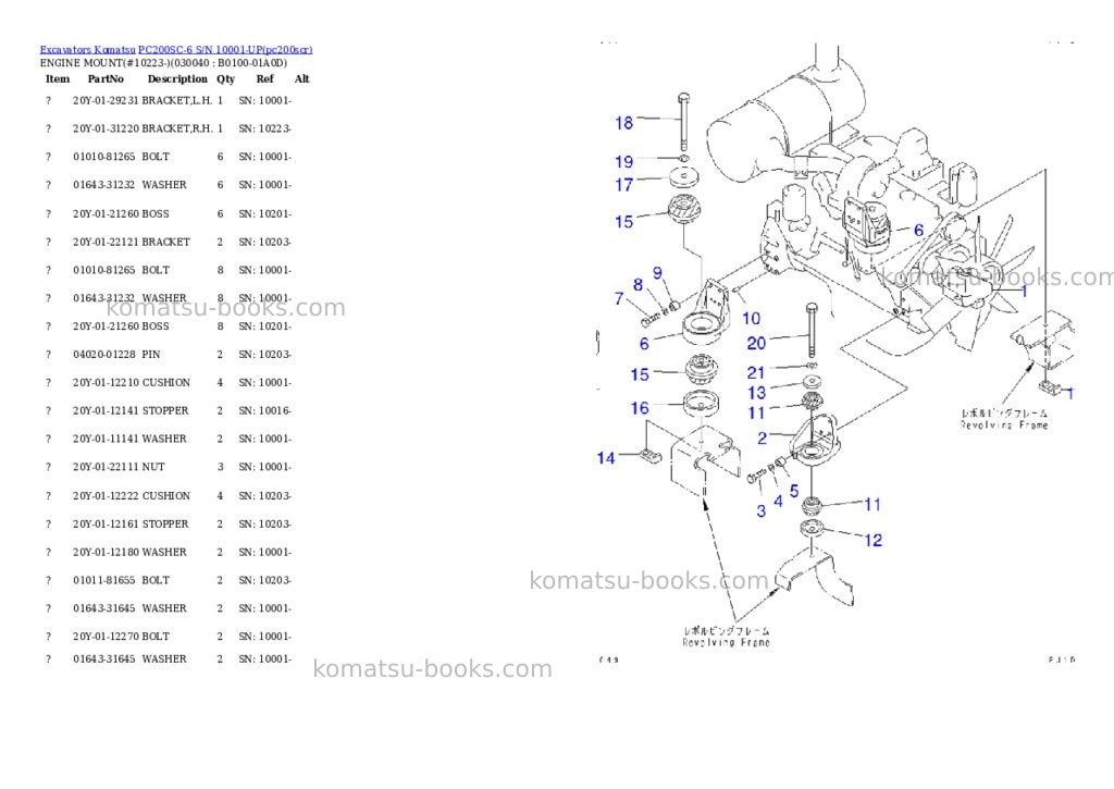 Komatsu pc200sc-6 s/n 10001-up Parts catalog cover Page 3