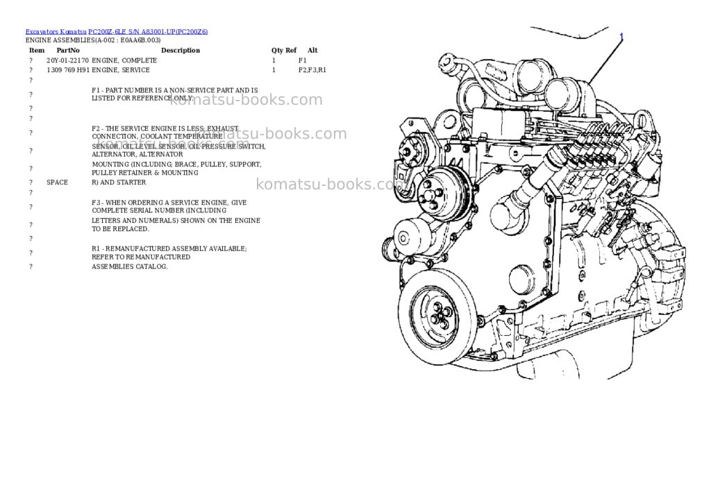 Komatsu pc200z-6le s/n a83001-up Parts catalog cover