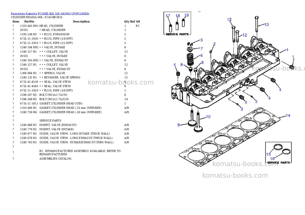 Komatsu pc200z-6le s/n a83001-up Parts catalog cover Page 2