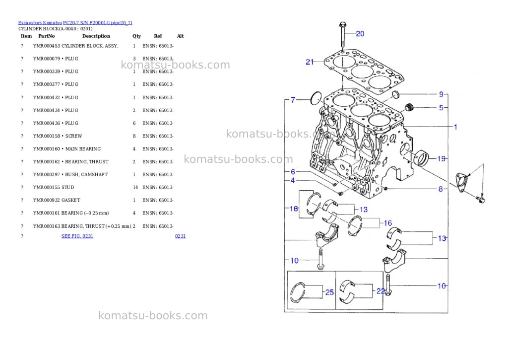 Komatsu pc20-7 s/n f20001-up Parts catalog cover Page 4