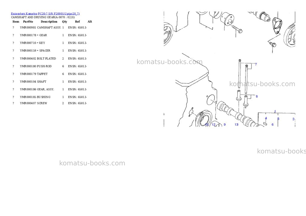 Komatsu pc20-7 s/n f20001-up Parts catalog cover Page 7