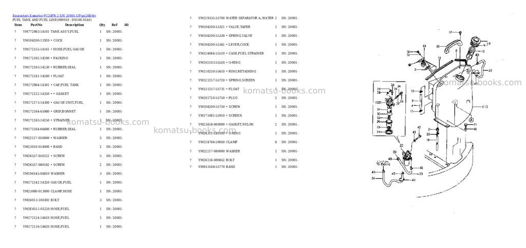 Komatsu pc20fr-2 s/n 20001-up Parts catalog cover Page 4