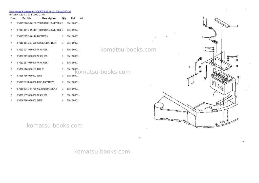 Komatsu pc20fr-2 s/n 20001-up Parts catalog cover Page 5