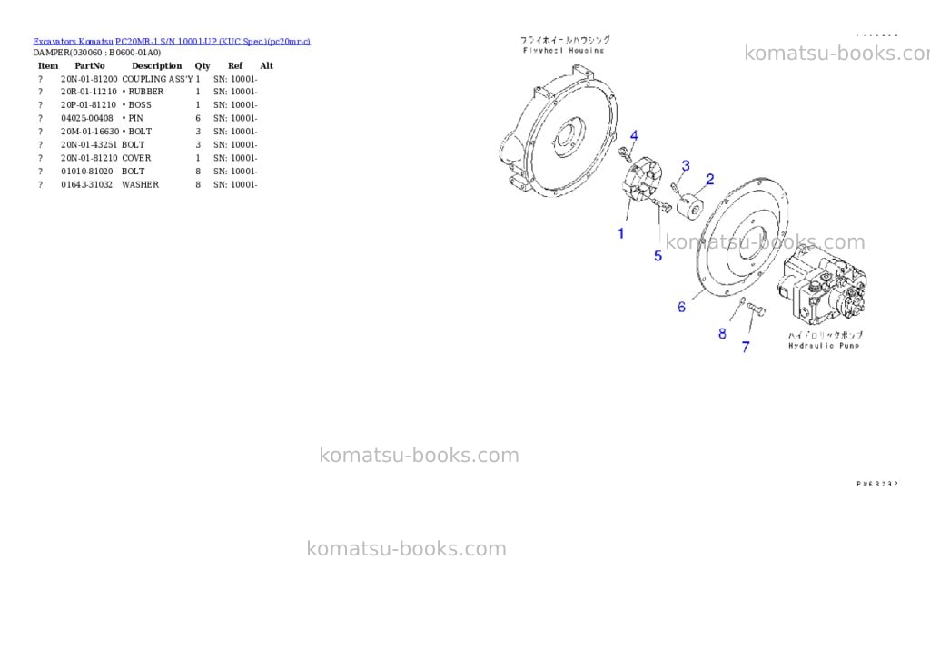 Komatsu PC20MR-1 S/N 10001-UP (KUC Spec.) Parts catalog cover Page 5