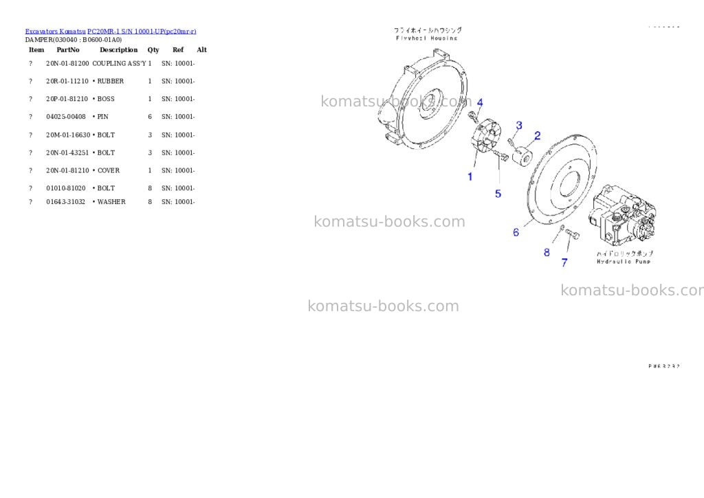 Komatsu pc20mr-1 s/n 10001-up Parts catalog cover Page 3 Komatsu pc20mr-1 s/n 10001-up Parts catalog cover Page 3