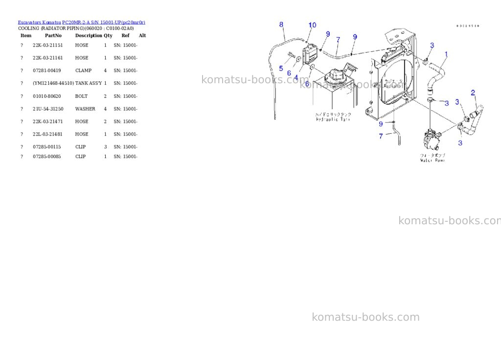 Komatsu pc20mr-2-a s/n 15001-up Parts catalog cover Page 5 Komatsu pc20mr-2-a s/n 15001-up Parts catalog cover Page 5