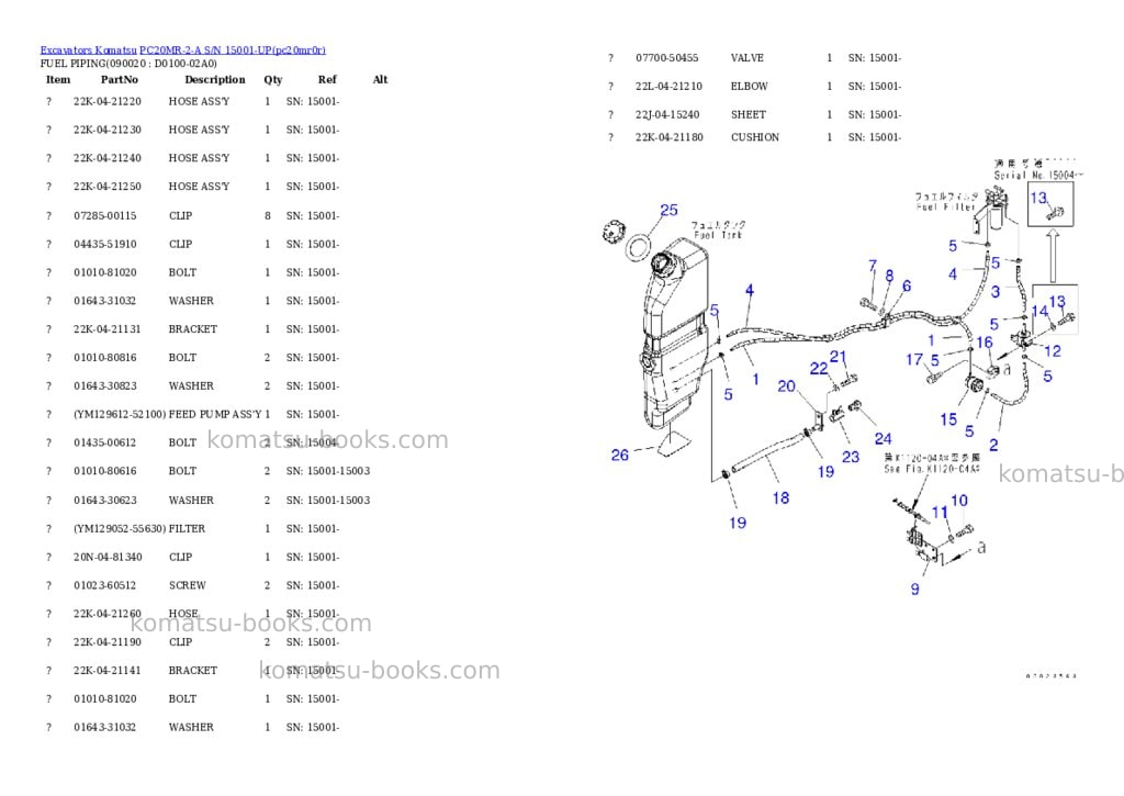 Komatsu pc20mr-2-a s/n 15001-up Parts catalog cover Page 8 Komatsu pc20mr-2-a s/n 15001-up Parts catalog cover Page 8