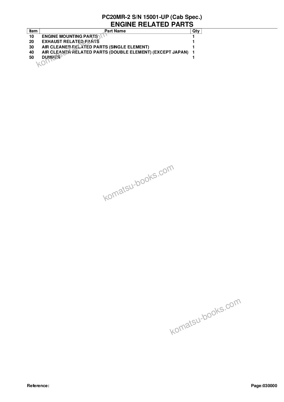 Komatsu pc20mr-2 s/n 15001-up cab spec. Parts catalog cover Page 2 Komatsu pc20mr-2 s/n 15001-up cab spec. Parts catalog cover Page 2