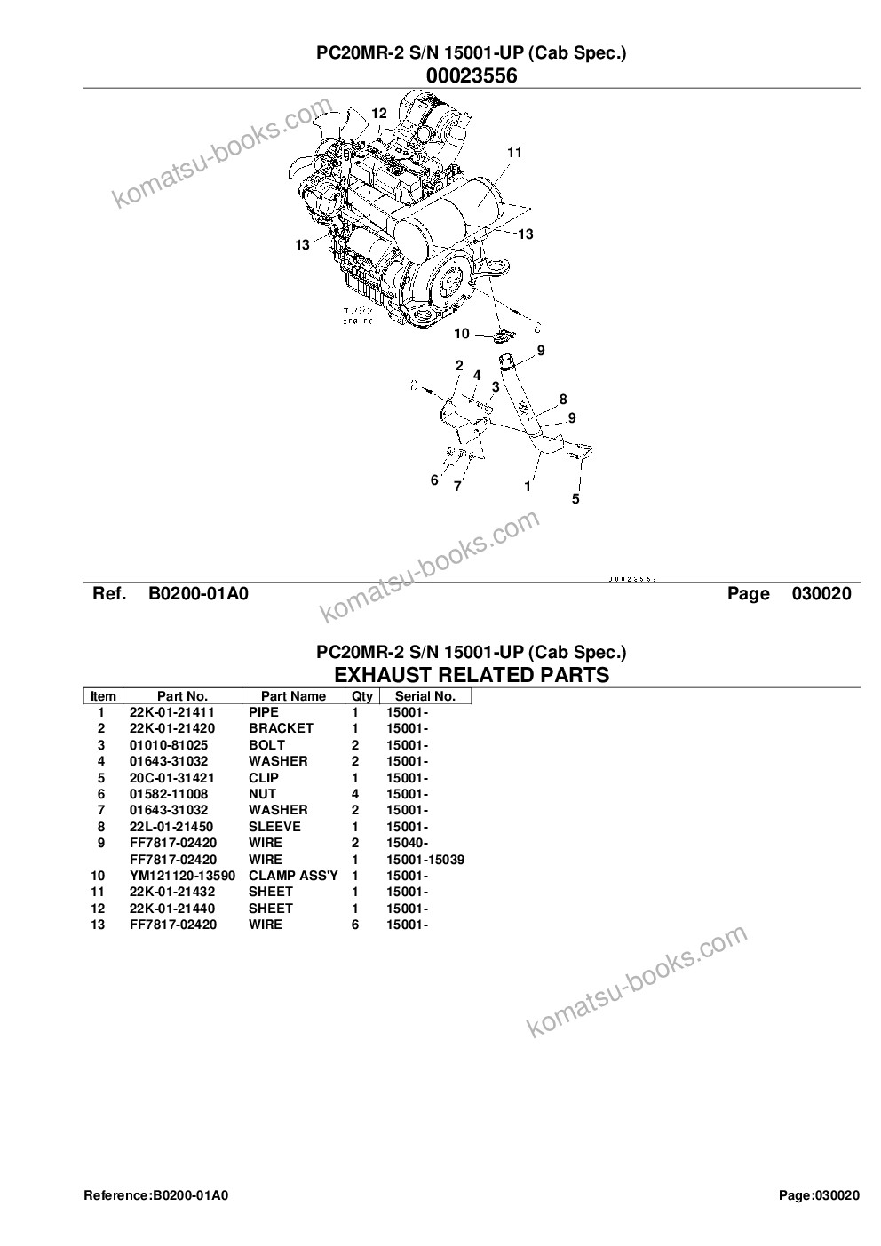 Komatsu pc20mr-2 s/n 15001-up cab spec. Parts catalog cover Page 4 Komatsu pc20mr-2 s/n 15001-up cab spec. Parts catalog cover Page 4