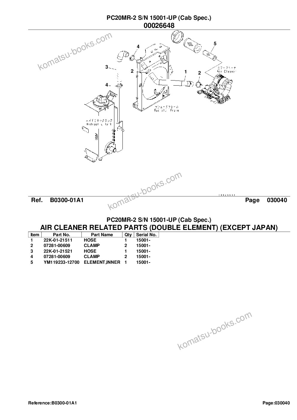 Komatsu pc20mr-2 s/n 15001-up cab spec. Parts catalog cover Page 6 Komatsu pc20mr-2 s/n 15001-up cab spec. Parts catalog cover Page 6