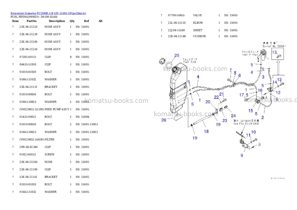 Komatsu pc20mr-2-b s/n 15001-up Parts catalog cover Page 8
