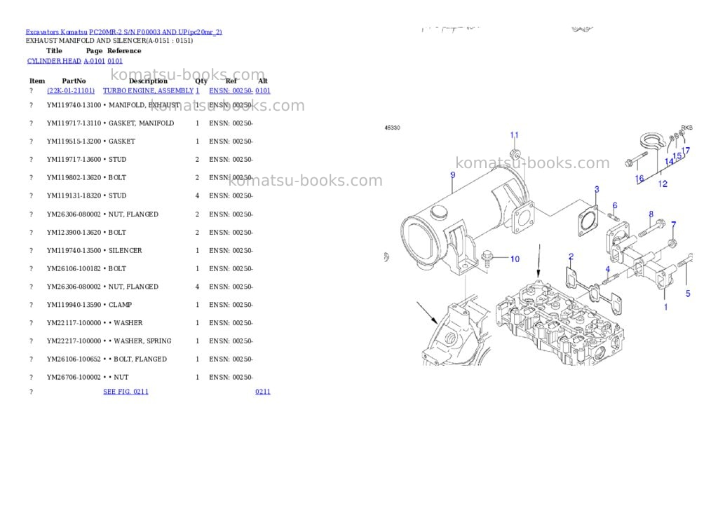 Komatsu pc20mr-2 s/n f00003 and up Parts catalog cover Page 2 Komatsu pc20mr-2 s/n f00003 and up Parts catalog cover Page 2