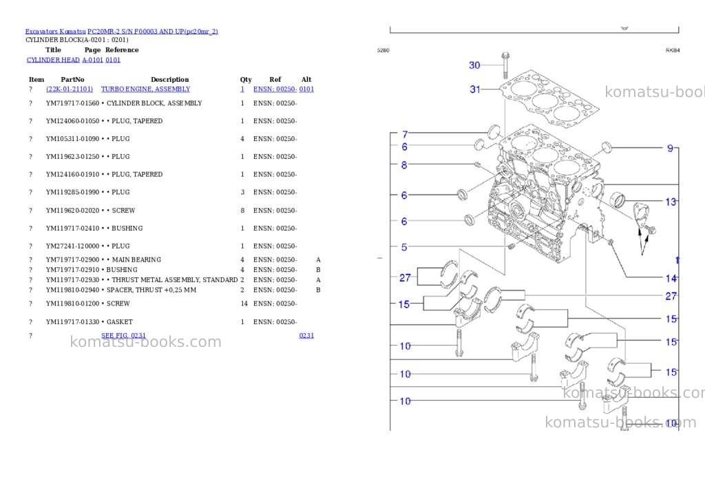 Komatsu pc20mr-2 s/n f00003 and up Parts catalog cover Page 3 Komatsu pc20mr-2 s/n f00003 and up Parts catalog cover Page 3