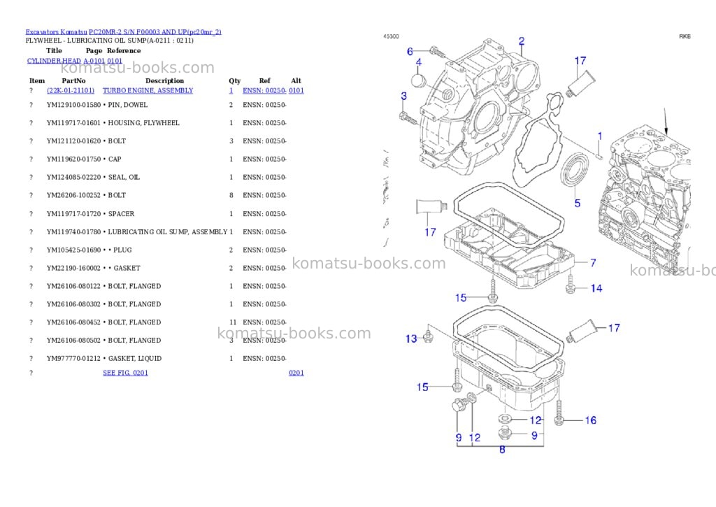 Komatsu pc20mr-2 s/n f00003 and up Parts catalog cover Page 5 Komatsu pc20mr-2 s/n f00003 and up Parts catalog cover Page 5